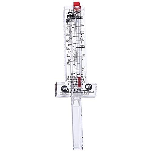 Blue-White Flowmeter for 3" PVC Pipe, Horizontal Installation