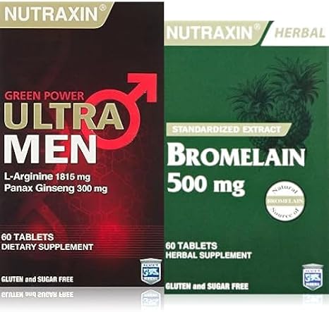 Nutraxin Weight Control & Metabolism Pack