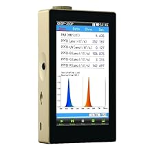 OHSP350P Spectrometer 350-800nm Range, PAR, PPFD, YPFD Analysis LCD Display Integrated with PC High-Performance CCD Sensor (OHSP350P)