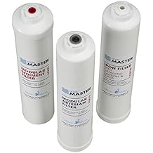 Home Master Artesian HydroGardener Pro Replacement Water Filter Change Set, White