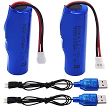 Blomiky 2 Pack 3.7V 500mAh LI-ion Battery with MX2.0 Plug and USB Cable Replacement for Y878 RC Robot Dog and TKKJ H116 RC Boat / 116 Battery