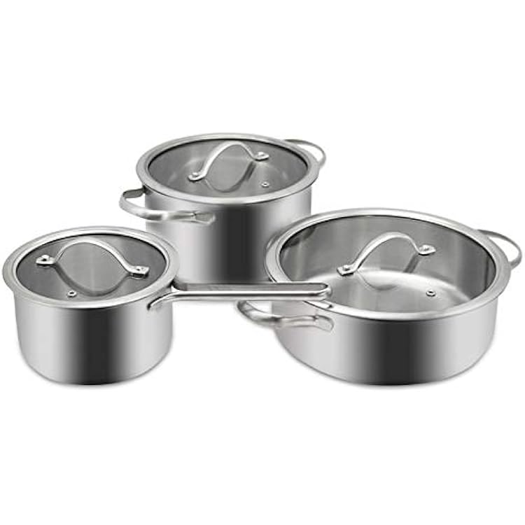 Cooking Pot, Non Stick Cookware Sets,Stainless Steel Pots and Pans,Frying Pan and Saucepan Set for Baking,Broiling,Frying,Roasting,3PCS vision