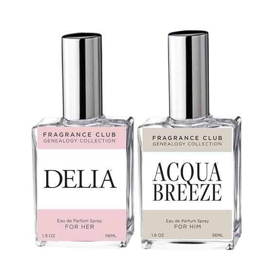 Fragrance Club Collection His and Hers Perfect Scents Fragrance Duo IV