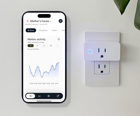Threshold Motion Wi-Fi Sensing Plugs Starter Pack, WiFi Motion Sensor, No Camera or Microphone Needed, Works with Free Threshold Care App for iPhone & Android (3-Sensor Starter Pack)