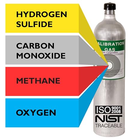 Multi Calibration Gas Mix: 40 PPM Hydrogen Sulfide, 100 PPM Carbon Monoxide, 2.5% (50% LEL) Methane, 15% Oxygen, Balance Nitrogen (58 Liter)