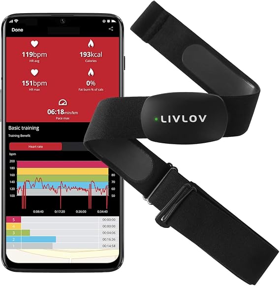 V6 Heart Rate Monitor Chest Strap, Bluetooth ANT+ Heart Rate Sensor Waterproof HR Monitor for Polar Wahoo Zwift Peloton DDP Yoga Map My Run Garmin Sports Watches