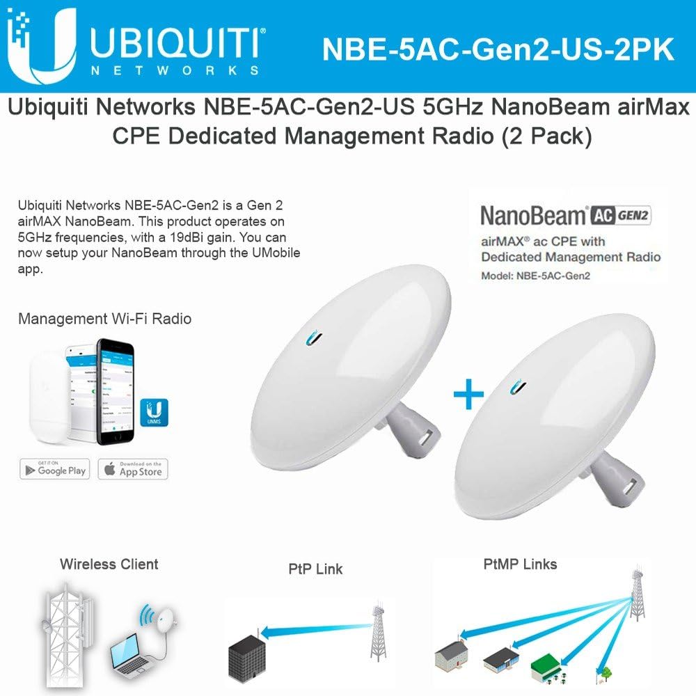 Ubiquiti NanoBeam AC Gen2 2-Units 5GHz CPE NBE-5AC-Gen2 airMAX ac Bridge High-Performance with Dedicated Management Radio