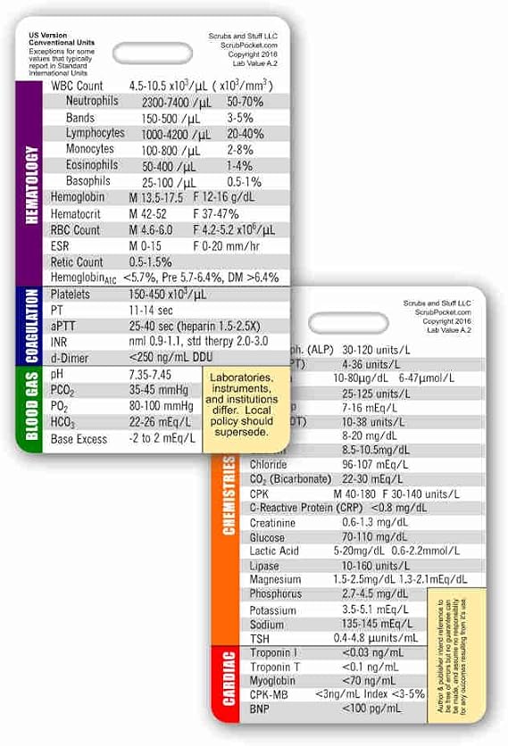 Lab Values Vertical Badge ID Card Pocket Reference Guide