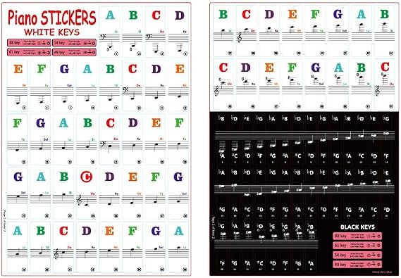 Piano Stickers, Keyboard Stickers for 88/76/61/54/49/37 White & Black Keys Full Set for Beginners & Kids, Colorful Bigger Bold Letter-Removable Transparent Thinner Film