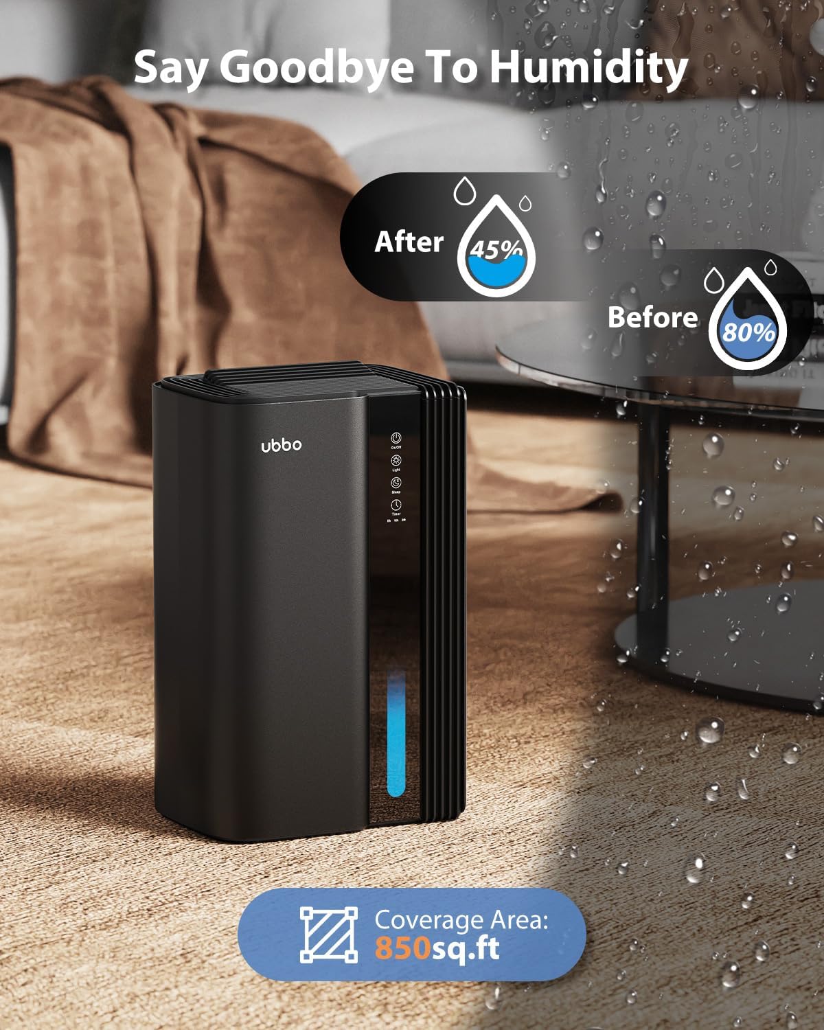 Dehumidifiers for Home