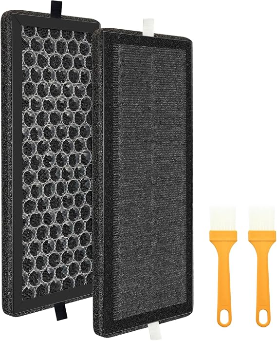 Replacement Filter compatible with Silentnight 38060 Air Purifier and Netta 28W,3-stage filter,Replacement for Spear & Jackson 38065