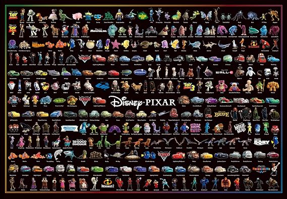 Tenyo Tenyo Made in Japan 1000 Piece Jigsaw Puzzle Disney Disney/Pixar Character Collection 51x73.5cm D-1000-036 with Glue, Spatula, and Service Card