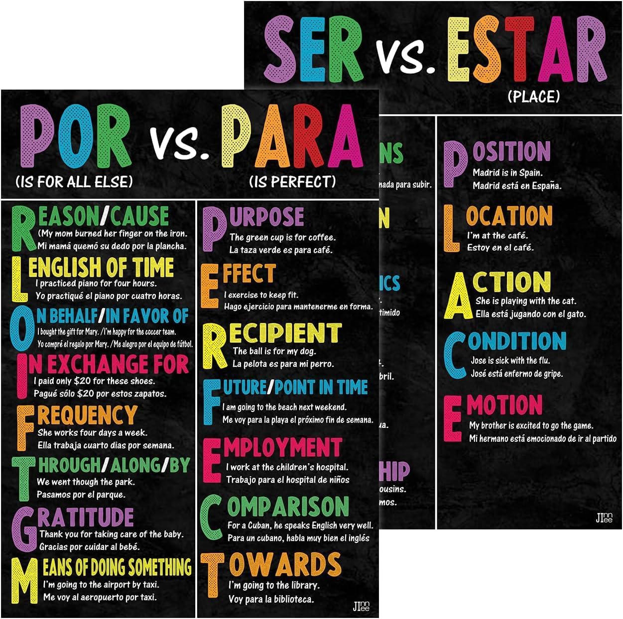 Jinniee Por vs Posters Spanish Classroom Rules 11x17 inches Education Poster Classroom Wall Decoration Poster Canvas Wall Art for Living Room Bedroom Office Kitchen Décor SET 2 SPANISH POSTERS