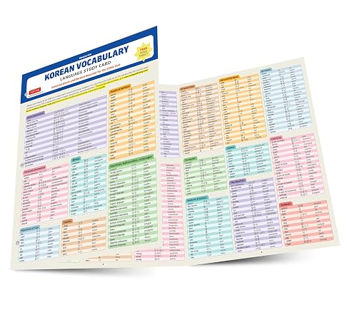 Korean Vocabulary Language Study Card: Essential Words and Phrases Required for the TOPIK Test (Includes Online Audio)