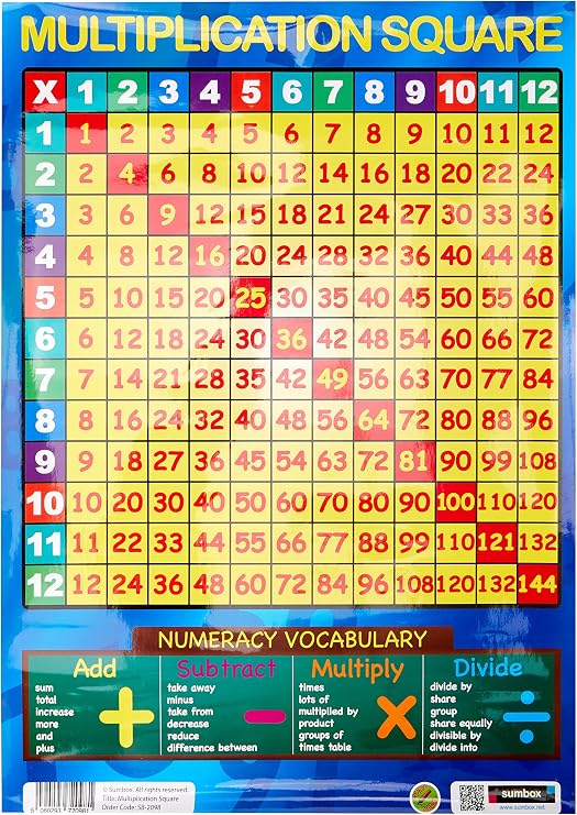 Multiplication Square Poster – A3 Maths Times Tables Wall Chart for Kids, Colourful Educational Learning Aid, Laminated 42 x 29.7cm Display for Bedroom, Classroom or Home School